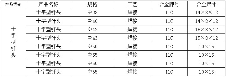 ʮ@^|ʮF^